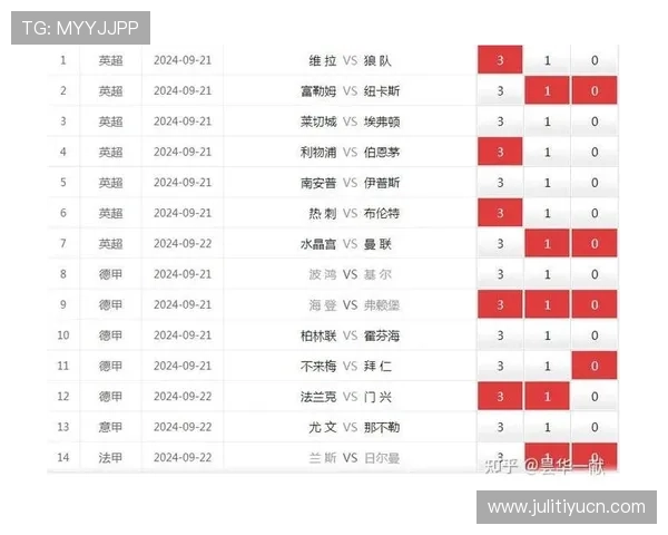 中国竞足彩网官方网站最新资讯与赛事分析全面解读助你掌握足球投注最新动态